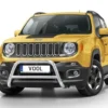 EU Frontbåge - Jeep Renegade BU 2015-