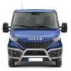 EU Frontskydd - Iveco Daily VI 2019-2022
