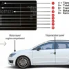 H&R Sänkningssats Volkswagen Golf 7 Variant TYP AUV