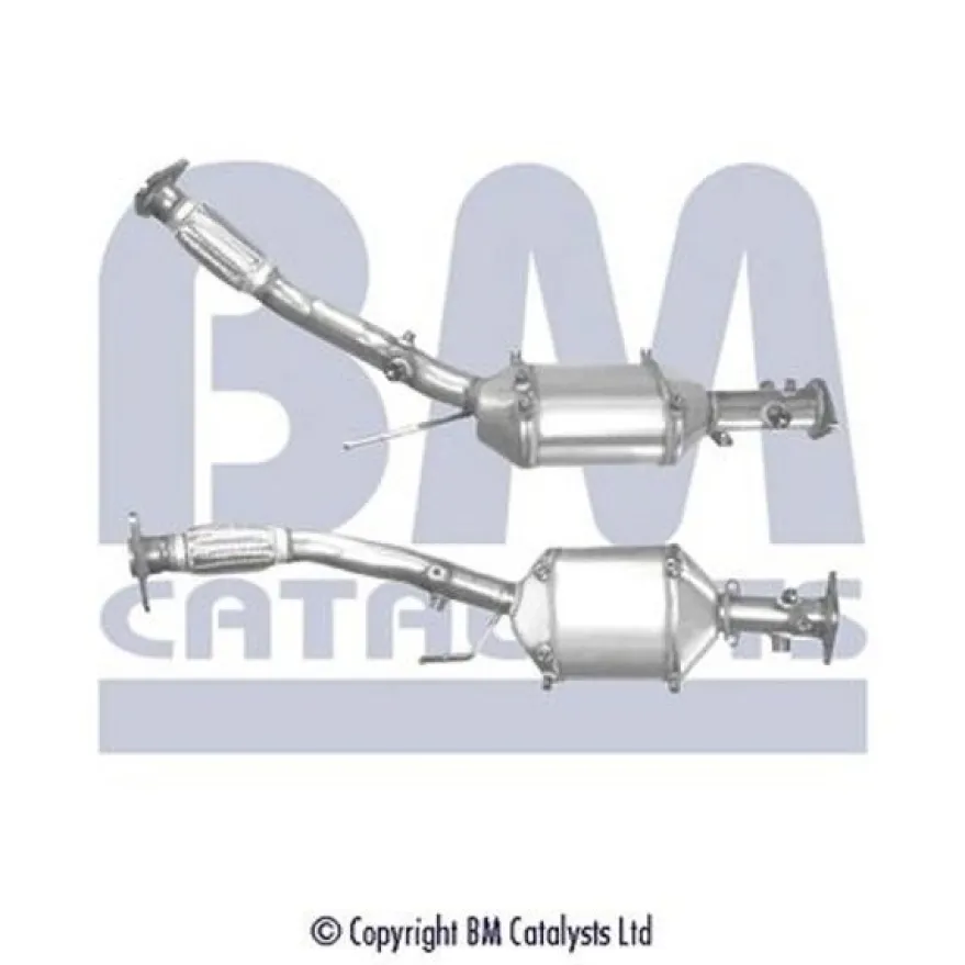 Sot-/partikelfilter, avgassystem