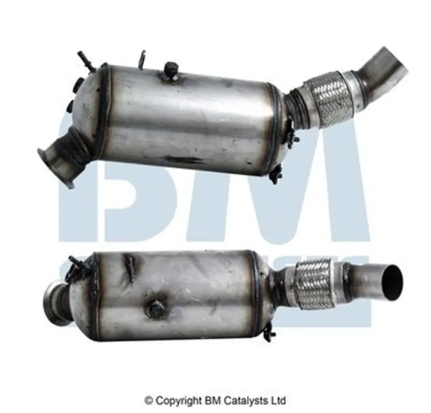 Sot-/partikelfilter, avgassystem
