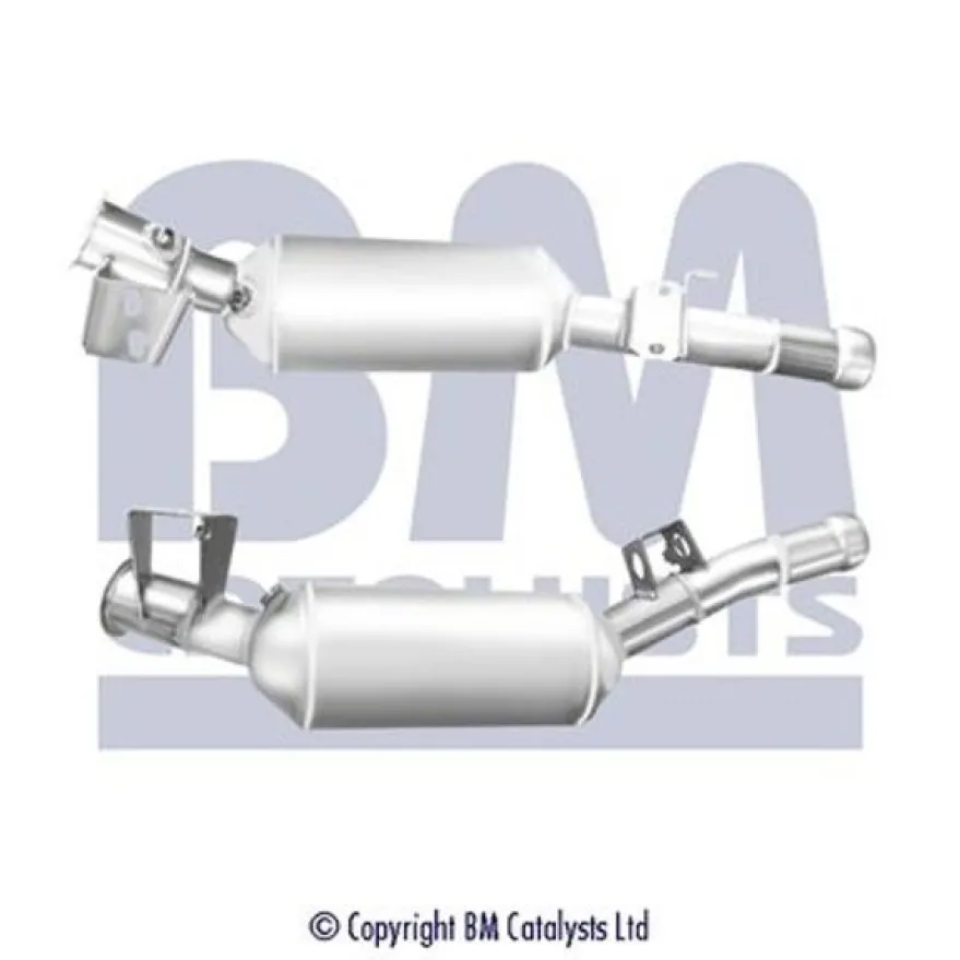 Sot-/partikelfilter, avgassystem