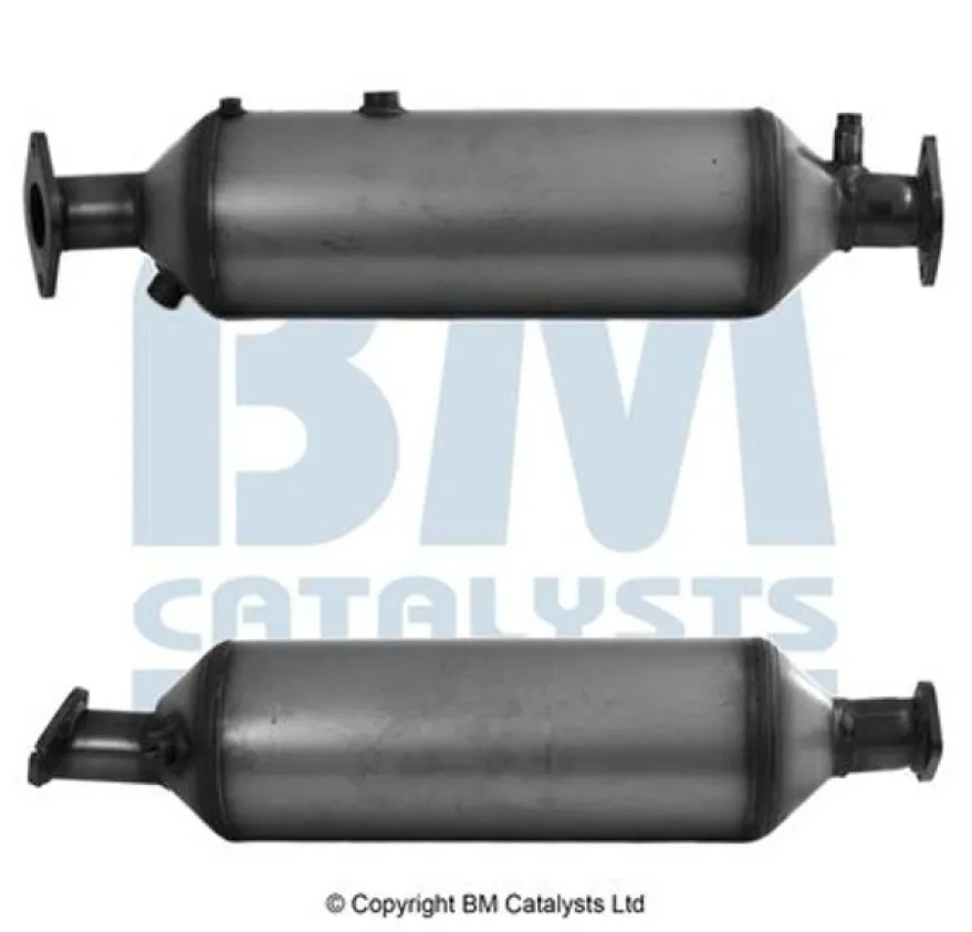 Sot-/partikelfilter, avgassystem