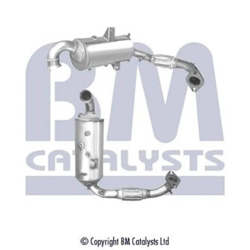 Sot-/partikelfilter, avgassystem