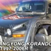 Vindavvisare Ssangyong Korondo 3-Dörrars 1997 – 2006